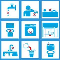 10 CONSEJOS PARA EL AHORRO DEL AGUA EN CASA